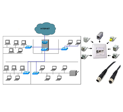 Industria del sistema de telecomunicaciones