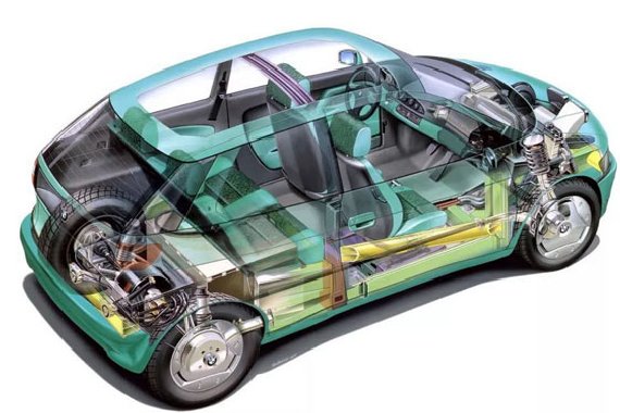 Perspectivas de nuevos conectores automotrices de energía