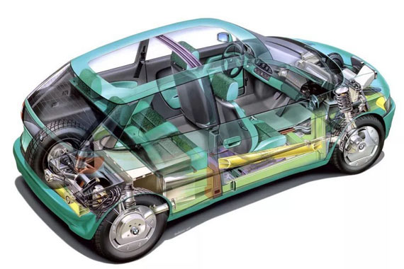 Prospects for new energy automotive connectors