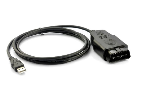 Definition and difference of USB A and B
