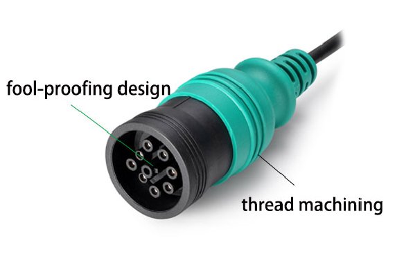 Connectors must meet industrial applications