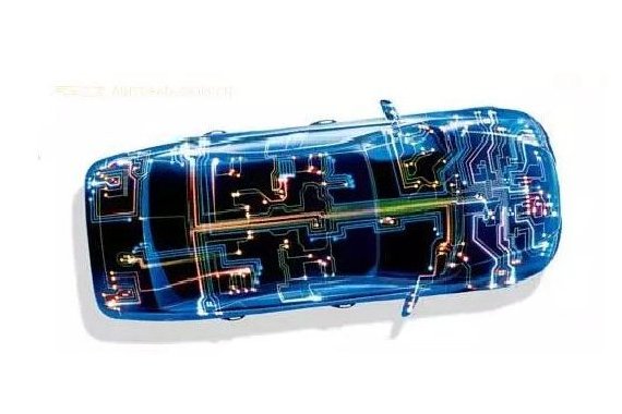 Actualización de fabricación de procesamiento de arnés