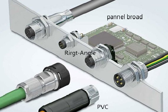 Ein Briefing Einführung des M12-Steckverbinders