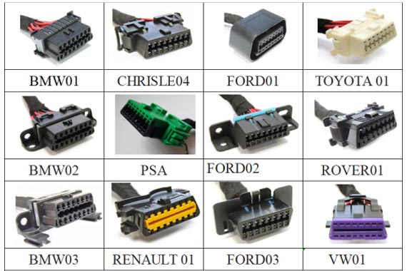 Was ist OBD-II Y-Splitter Verlängerungskabel