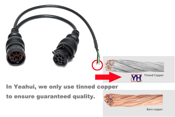 The Difference Between Bare Copper and Tinned Copper