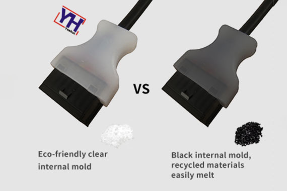 What is the difference between molding materials