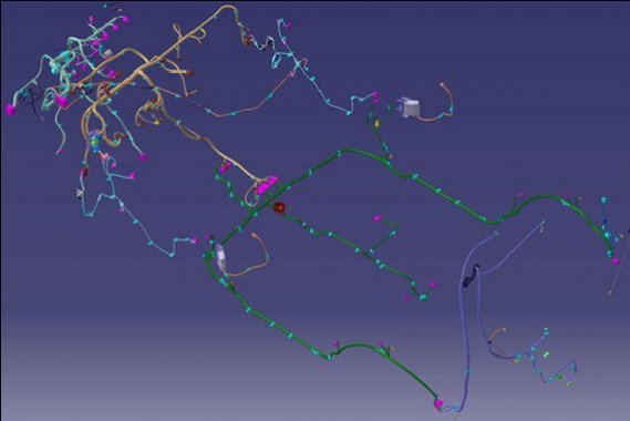 cable and harness design